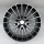 Forged Wheel Rims for GLE GLS Cclass Eclass